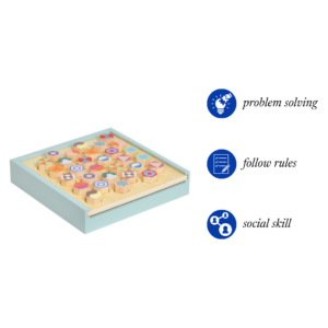 Pattern Memory